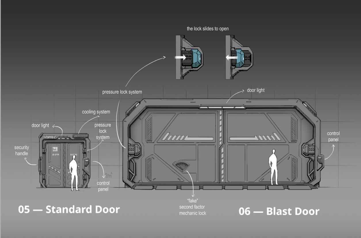 blastdoor